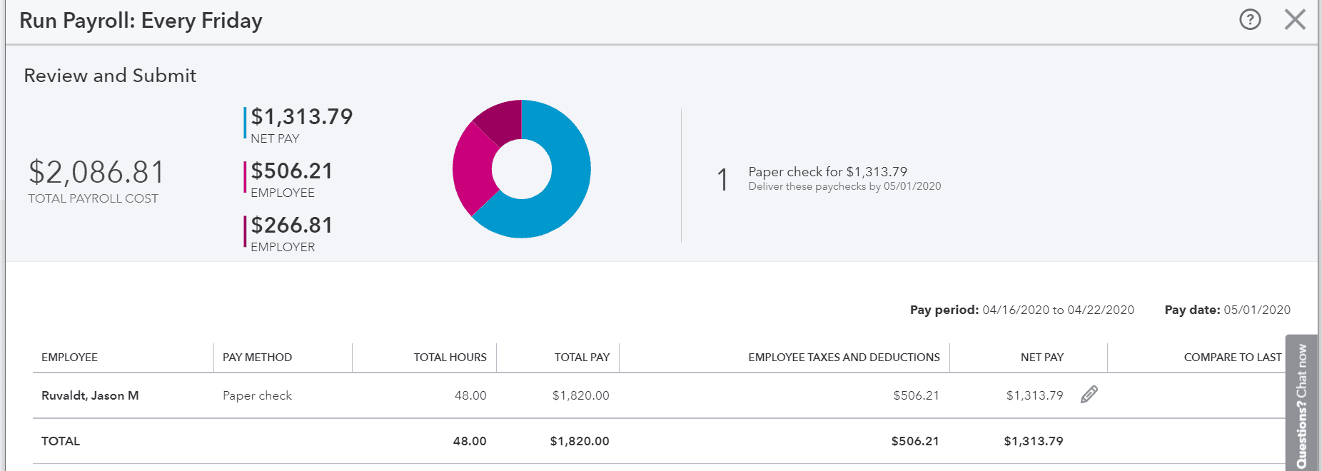 QuickBooks Online Run Payroll Review and Submit screen showing a total payroll cost of $2,086.81 broken into net pay, employee, and employer amounts, the pay period and pay date, and a one-employee table with total hours, total pay, employee taxes and deductions, and net pay